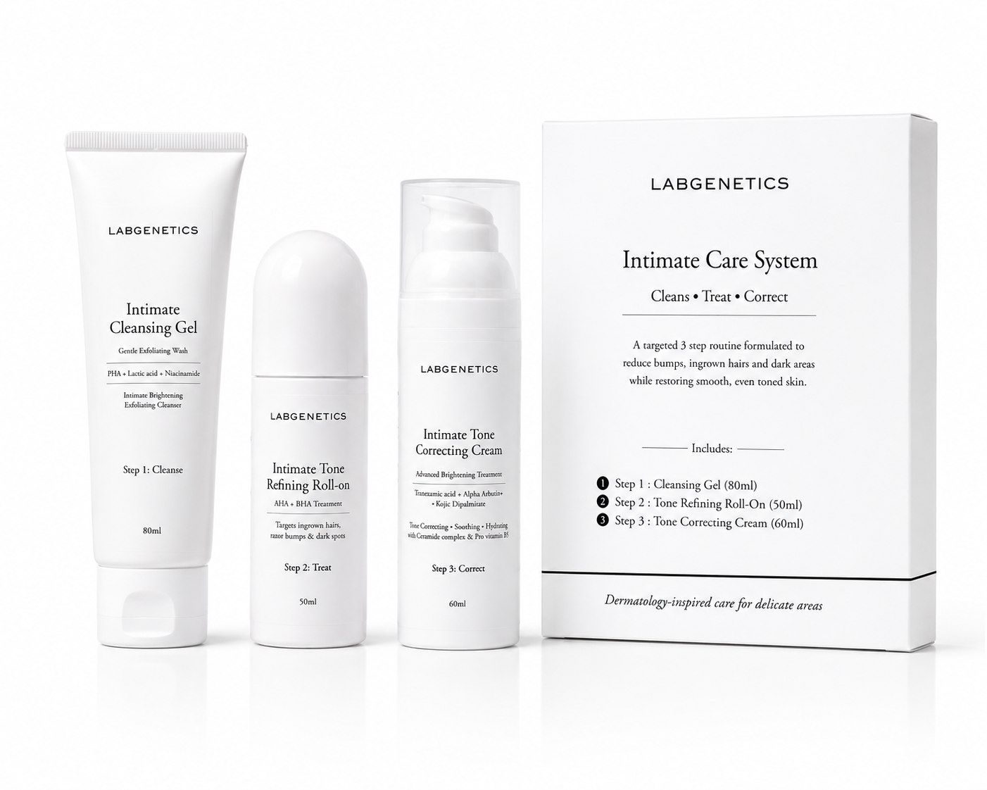 INTIMATE CARE SYSTEM